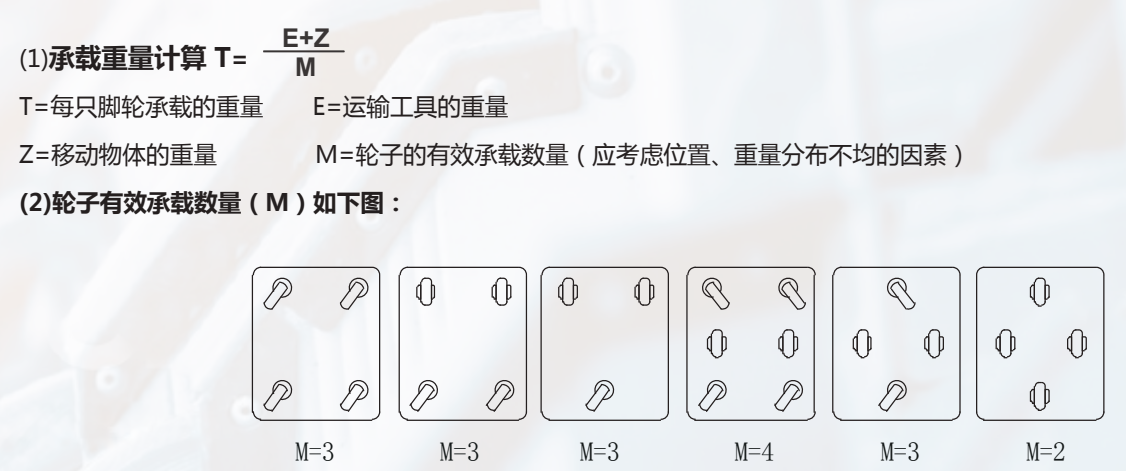 脚轮承重计算